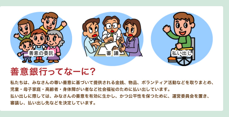 善意銀行ってなーに?